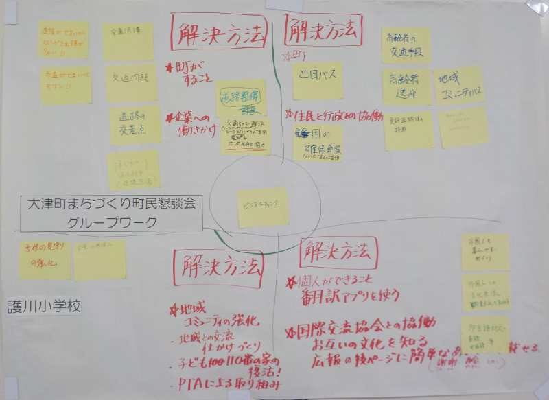 護川小学校1（800）
