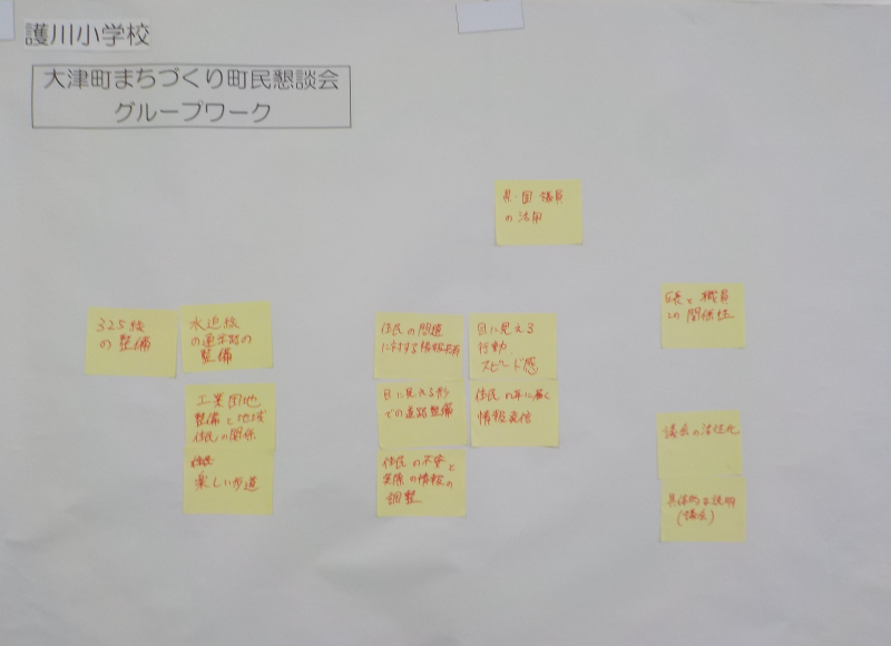 護川小学校2（800）