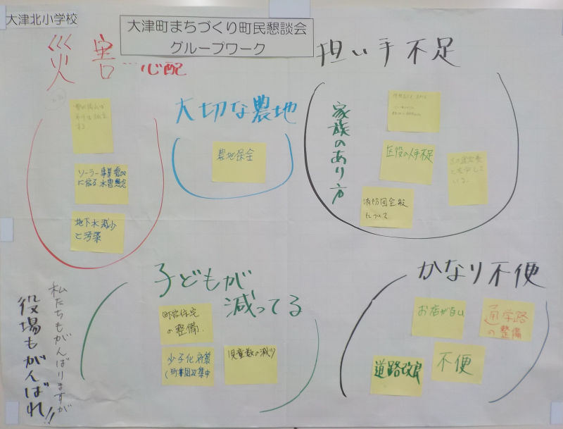 大津北小学校1（800）