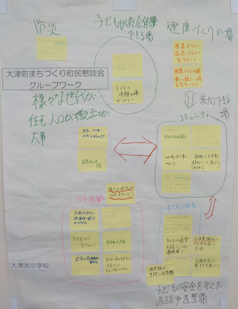 大津北小学校3（800）
