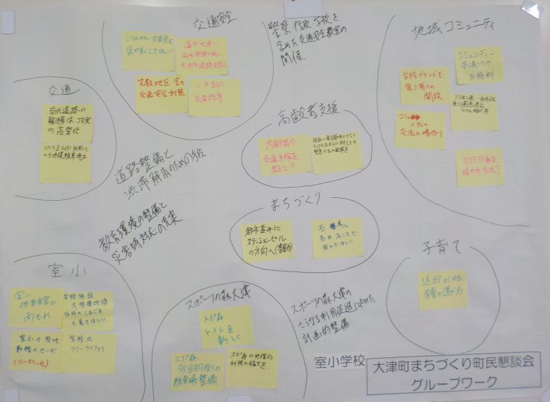 室小学校1（800）