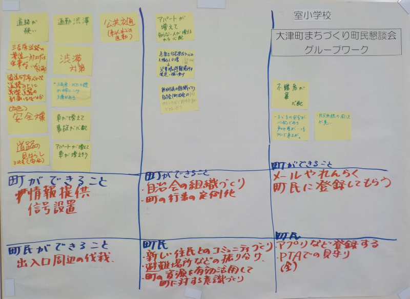 室小学校3（800）