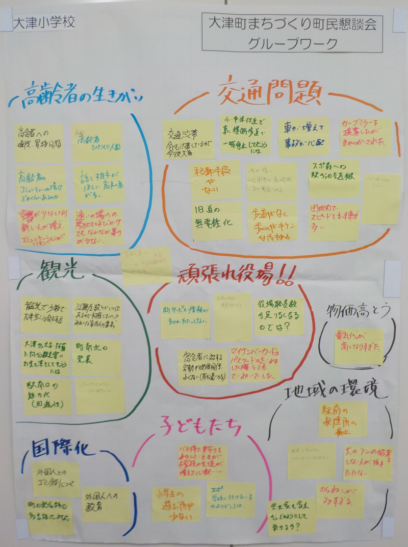 大津小学校2（800）