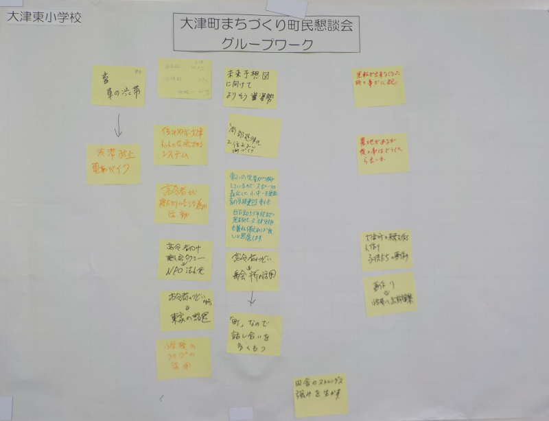 大津東小学校1（800）