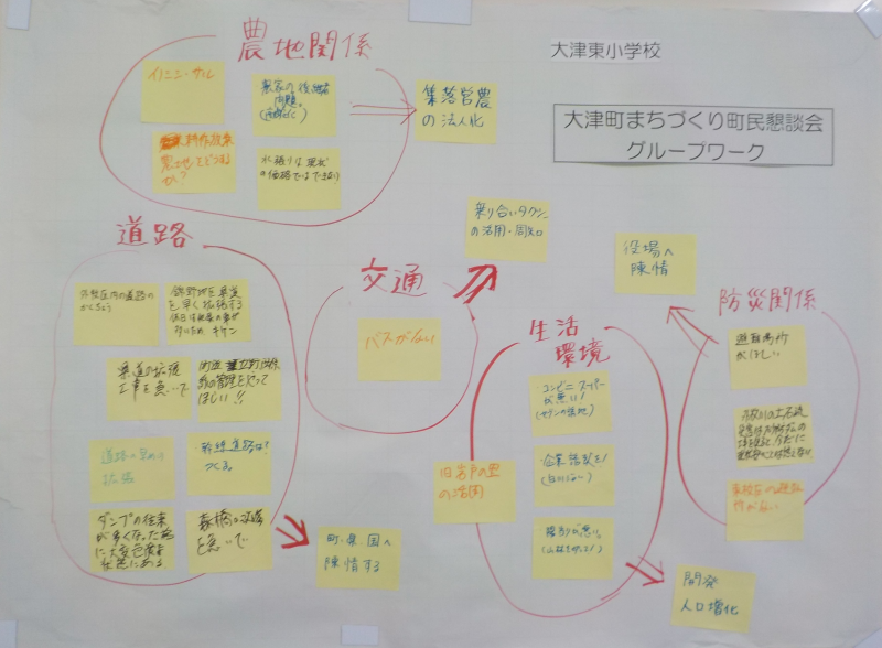 大津東小学校2（800）