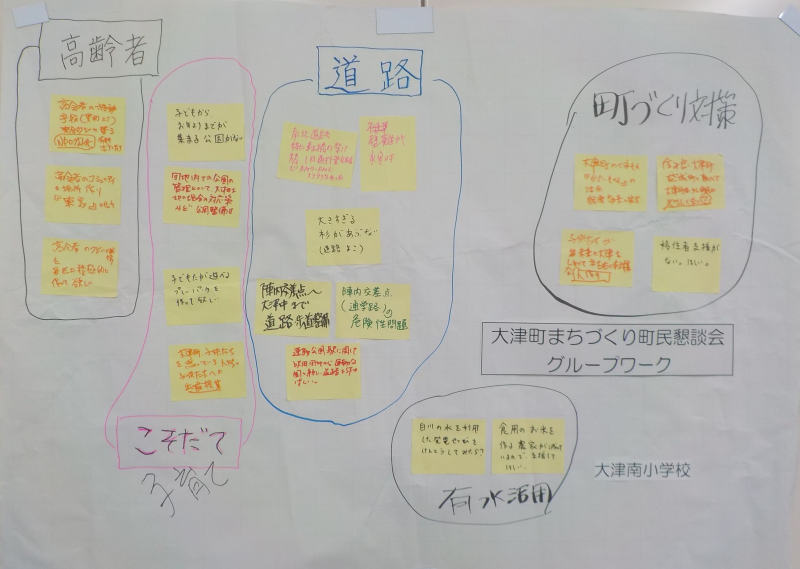 大津南小学校1（800）