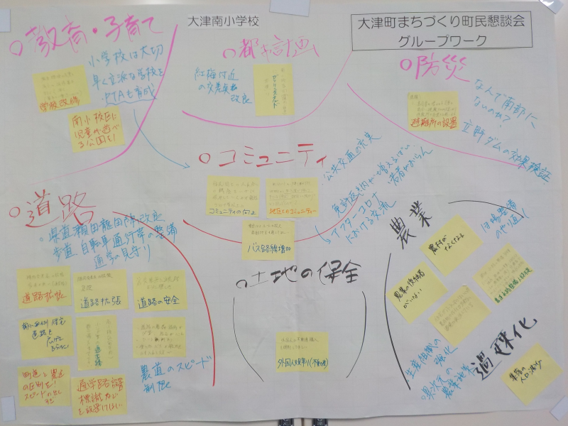 大津南小学校2（800）