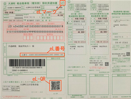 軽自動車税納付書の画像