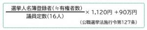 選挙運動費用上限　計算式