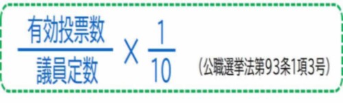 計算式