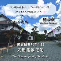 どちらも国登録有形文化財　大田黒家住宅に入っています