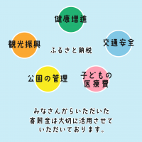 ふるさと納税は健康増進、交通安全、子どもの医療費、公園の管理、観光振興などの町の事業につかっています。