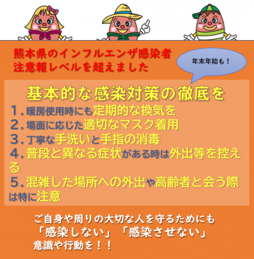 インフルエンザ注意報