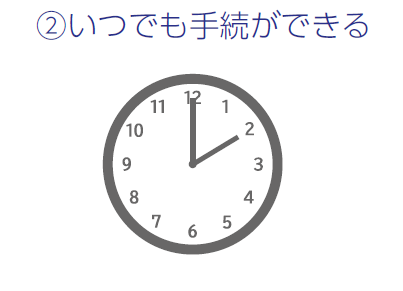 いつでも手続ができる