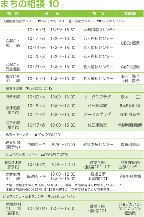 まちの相談10月