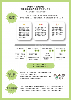 プロジェクトの背景