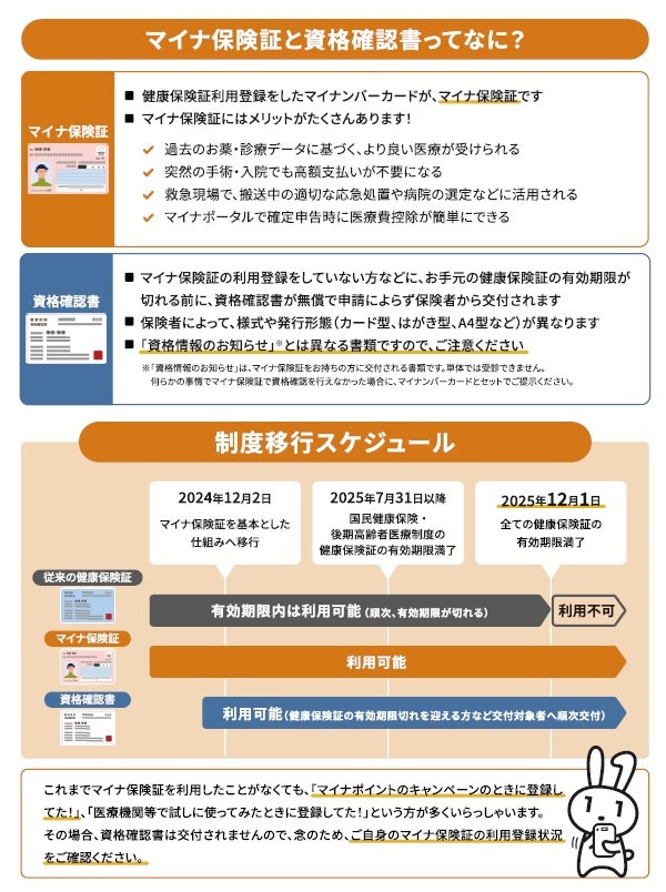 マイナ保険証とは