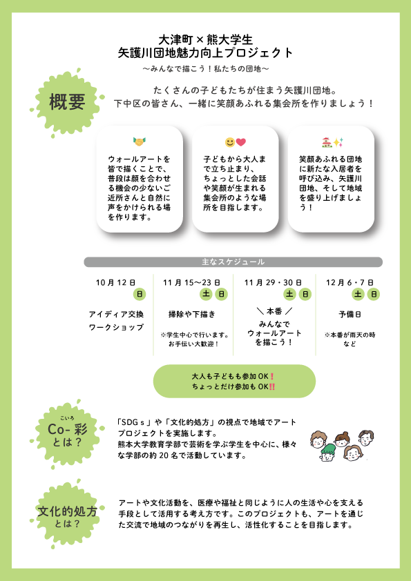 プロジェクト概要