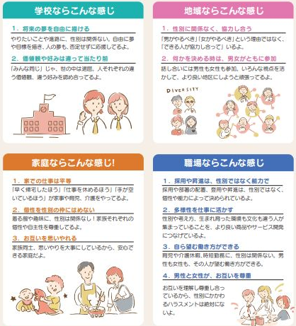 中学生リーフレット