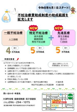 不妊治療費助成事業の案内(おもて)