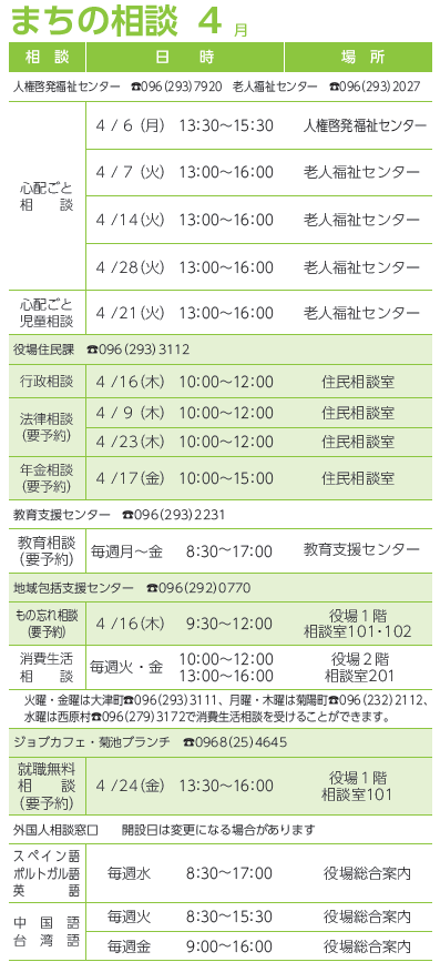まちの相談4月