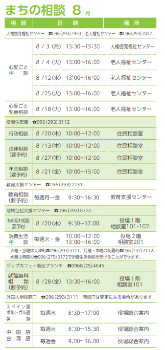 まちの相談8月号