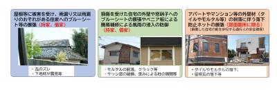 補助対象の種類