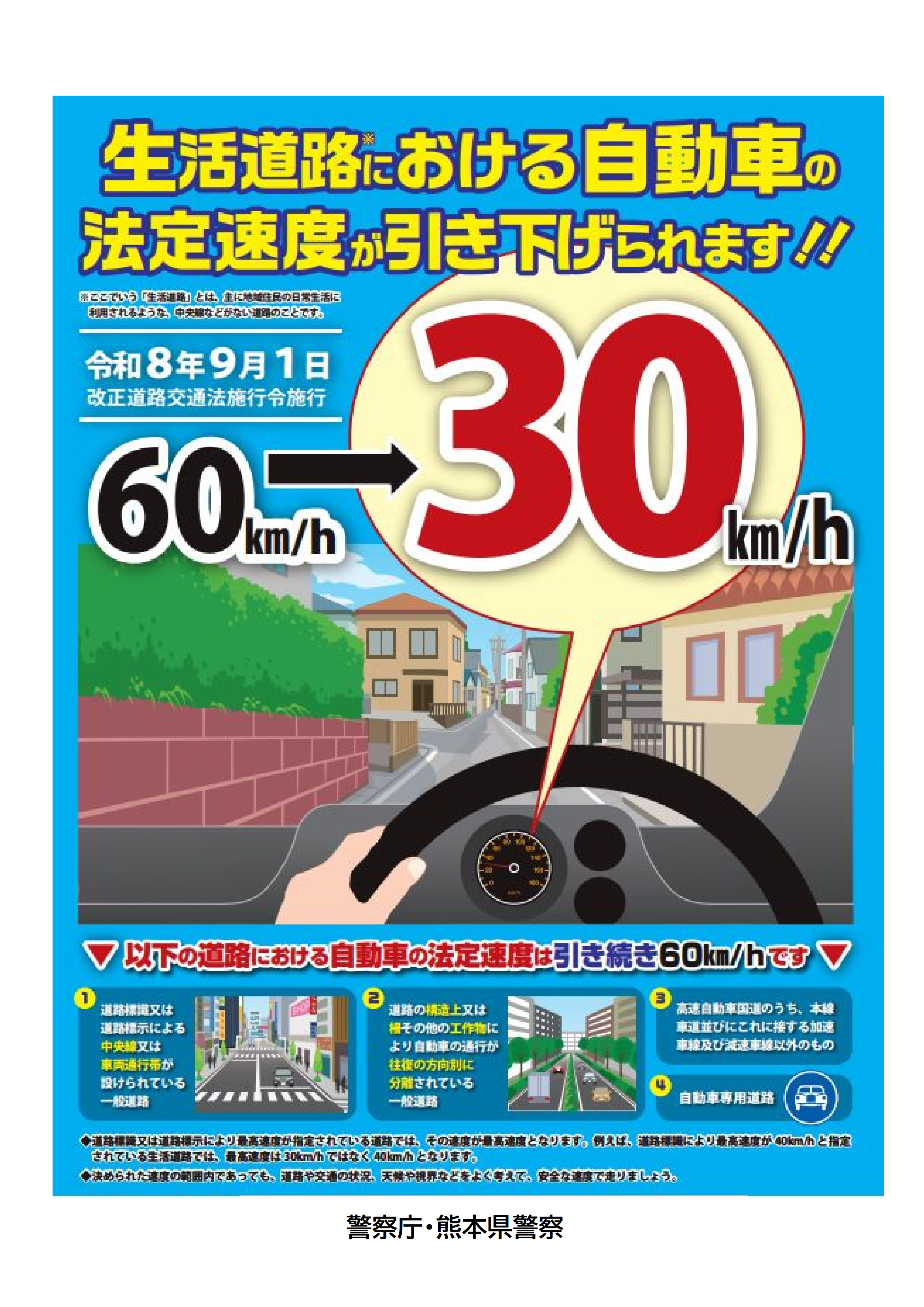 速度３０ポスター