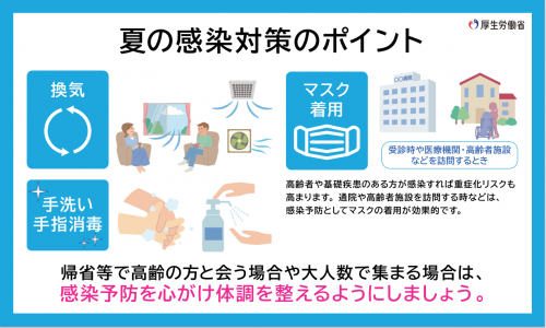 夏の感染対策のポイント