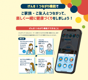 つながり機能の使い方