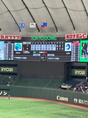 試合経過