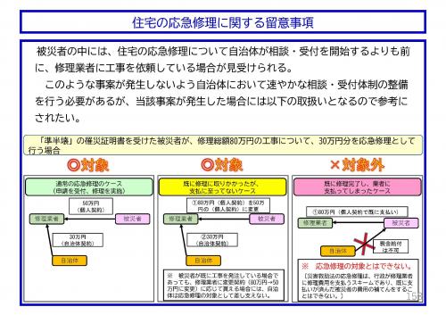 住宅の応急修理に関する留意事項